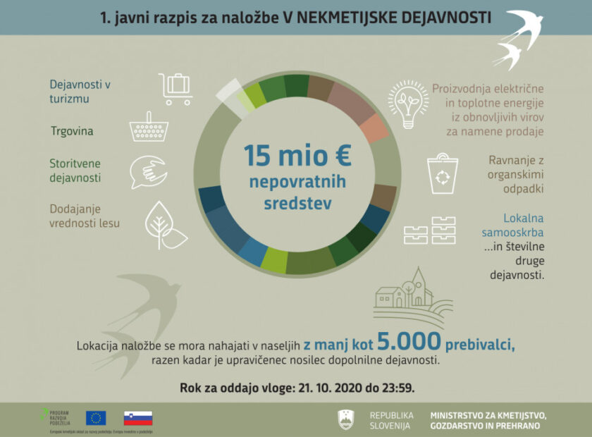 infografika__FitWzk4MCw5ODAsImMwMmQ3ZTMzMjIiXQ