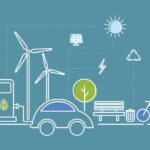 Javni razpis Ob-1900/25 za sofinanciranje ukrepov trajnostne mobilnosti  v obdobju 2023–2029 (oznaka: JR EKP UTM 2025)